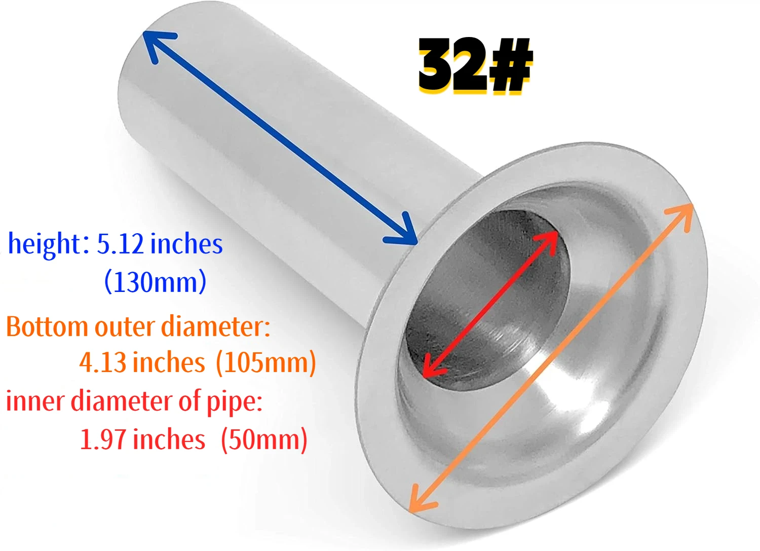 22 #   32 #   أنبوب حشو النقان - مراجعة Food Storage For وسعره